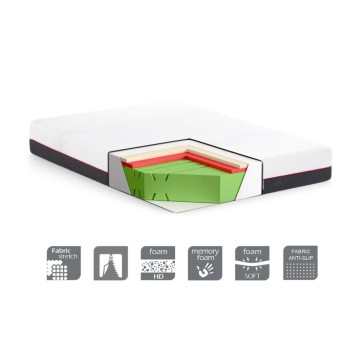 Olmio Memory Foam Einzelmatratze 25h